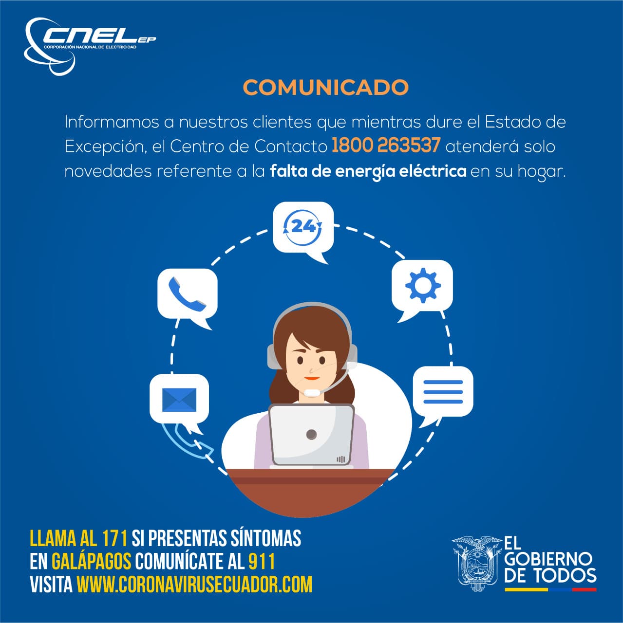 Todo Sobre Las Consultas En La Empresa Eléctrica De Galápagos